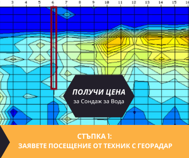 Получете информация за комплексната ни и Гарантирана услуга проучване с изграждане на сондаж за вода за Алфатар. Създаване на план за изграждане и офериране на цена за сондаж за вода в имот .