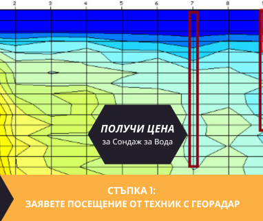 Получете информация за комплексната ни и Гарантирана услуга проучване с изграждане на сондаж за вода за Асеновград. Създаване на план за изграждане и офериране на цена за сондаж за вода в имот .