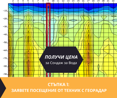 Получете информация за комплексната ни и Гарантирана услуга проучване с изграждане на сондаж за вода за Асеновград. Създаване на план за изграждане и офериране на цена за сондаж за вода в имот .