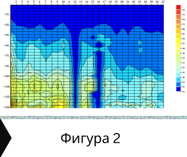 Получете информация за комплексната ни и Гарантирана услуга проучване с изграждане на сондаж за вода за Благоевград. Създаване на план за изграждане и офериране на цена за сондаж за вода в имот .