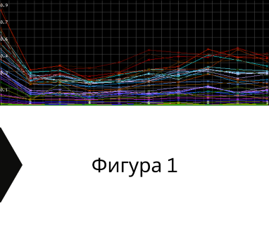 Получете информация за комплексната ни и Гарантирана услуга проучване с изграждане на сондаж за вода за Бойчиновци. Създаване на план за изграждане и офериране на цена за сондаж за вода в имот .