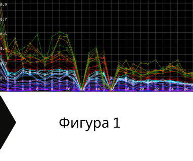 Получете информация за комплексната ни и Гарантирана услуга проучване с изграждане на сондаж за вода за Борино. Създаване на план за изграждане и офериране на цена за сондаж за вода в имот .