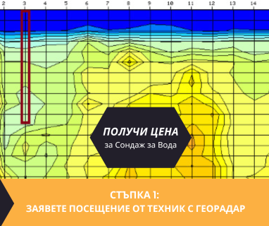 Получете информация за комплексната ни и Гарантирана услуга проучване с изграждане на сондаж за вода за Бяла Варна. Създаване на план за изграждане и офериране на цена за сондаж за вода в имот .