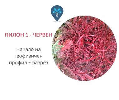 Откриване на вода с ГеоРадар преди сондаж за вода за Ботевград, ул. Акд. Стоян Романовски № 5, Софийска област, 2140 чрез sondazhzavoda-sofiyaoblast.prodrillersclub.com.